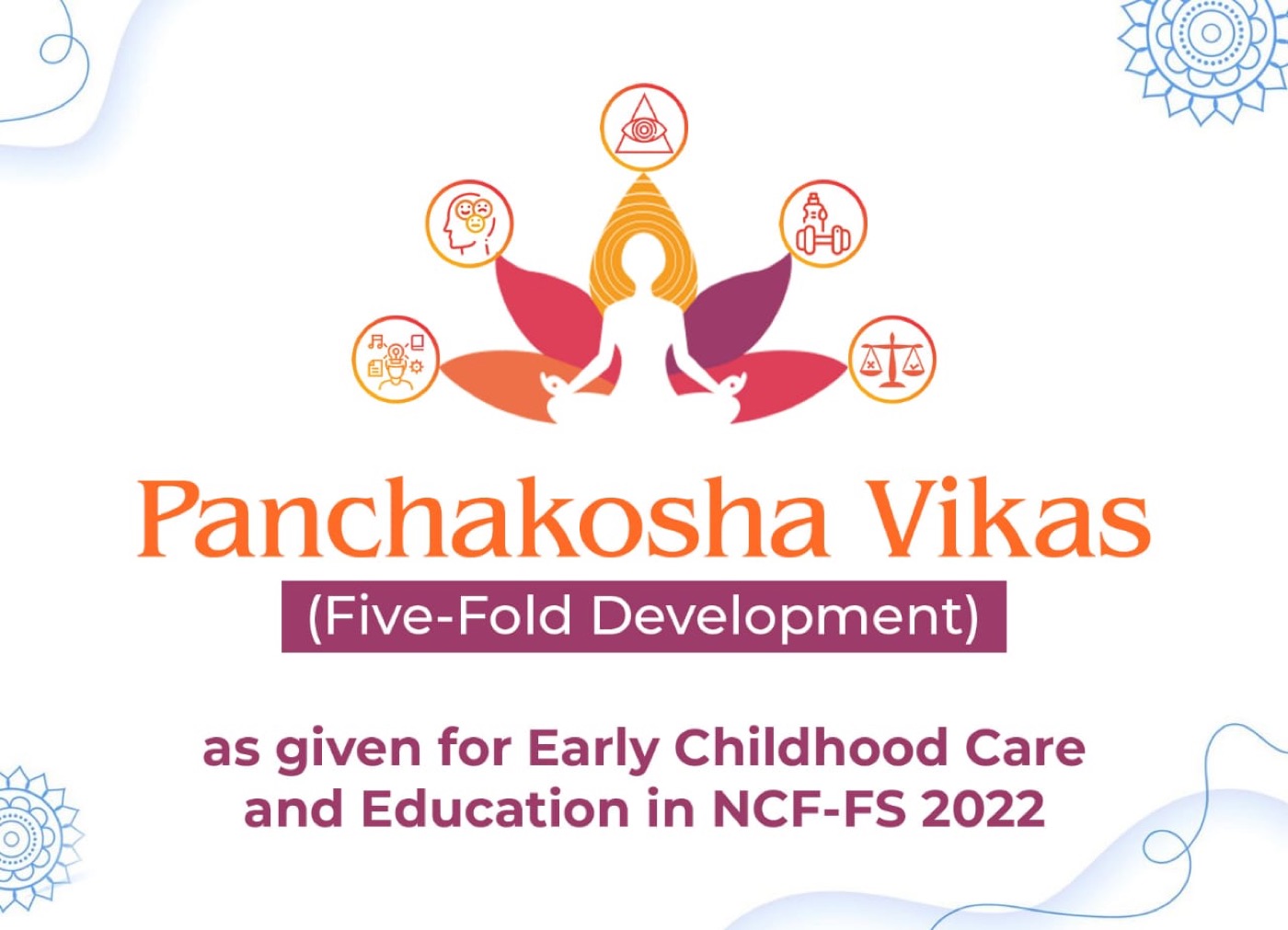 Medha Preschool campus gallery photo 29